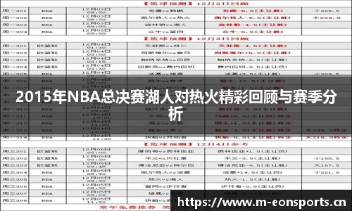 2015年NBA总决赛湖人对热火精彩回顾与赛季分析